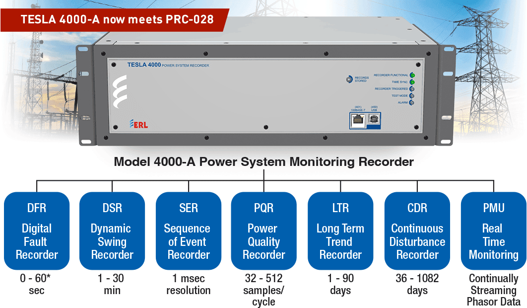 TESLA 4000 Recorder (Model 4000-A)